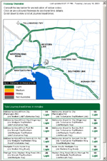 VicRoads Real Time Traffic Information